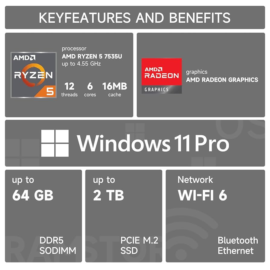 Amazon.co.jp: Lenovo ThinkPad E16 Gen 2 ビジネスノート